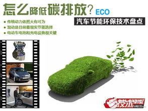 新能源汽車(chē)節(jié)能環(huán)保技術(shù)盤(pán)點(diǎn)