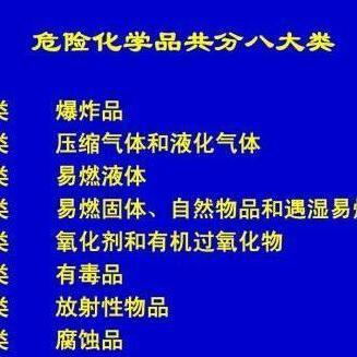 氟制冷劑批發 機遇、挑戰與安全之道